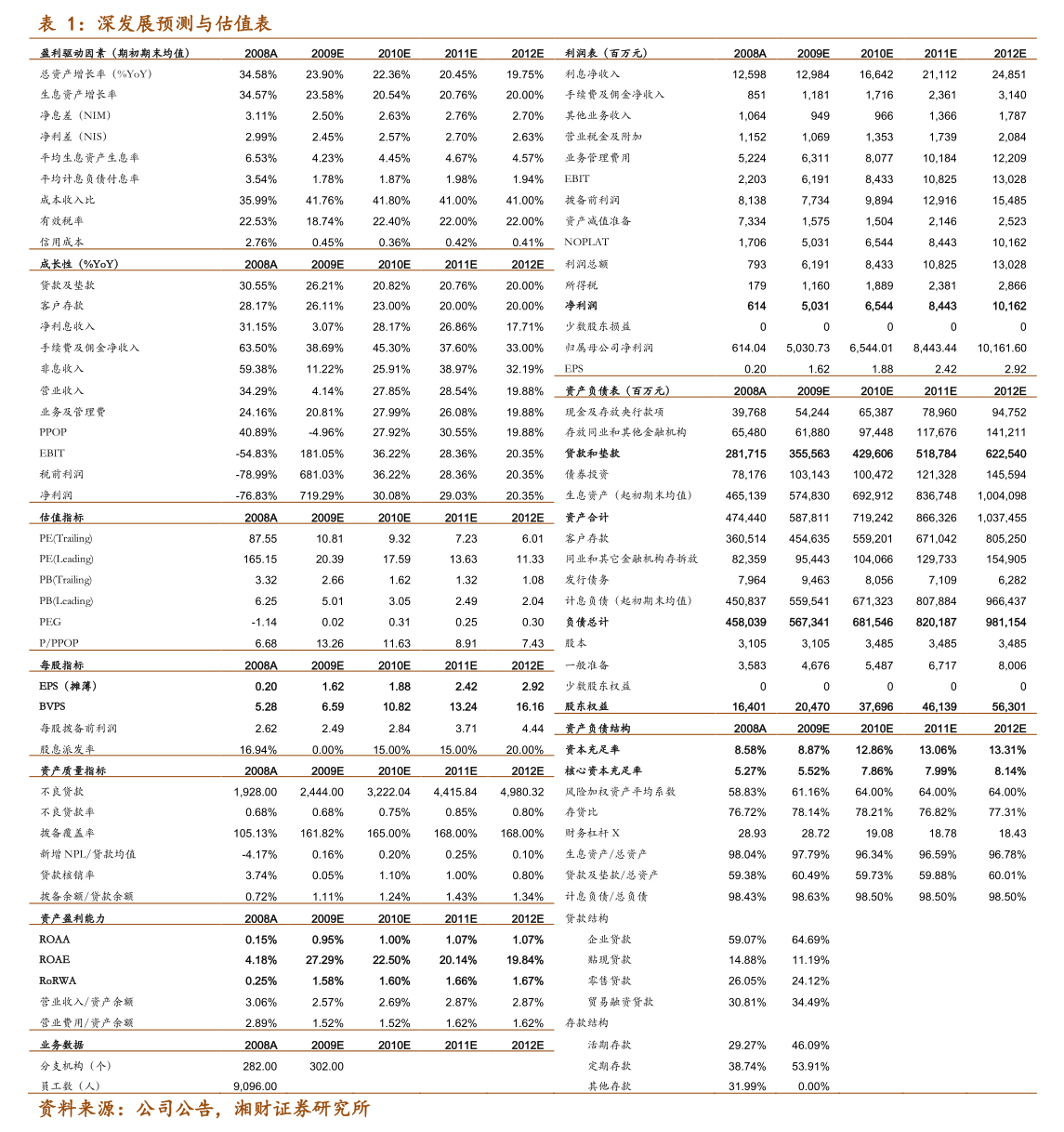 ST凯利关于追认2024年度日常关联交易超额部分及预计2025年度日常关联交易的公告